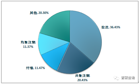20badd4fdd6286926bf2334399e2861d