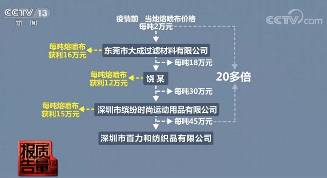 d1b76cf50b42bf4b148cdcb074d63a0f