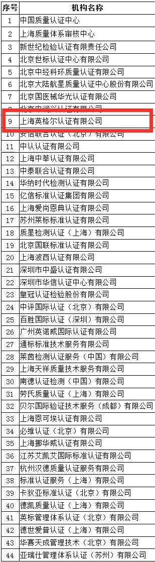 df7aa2ab31a935c29da6041554c5619f