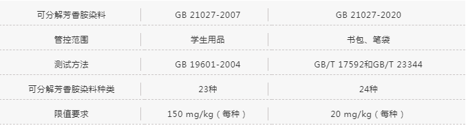 企业微信截图_20200826095857