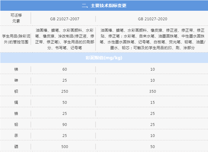 企业微信截图_20200826095841