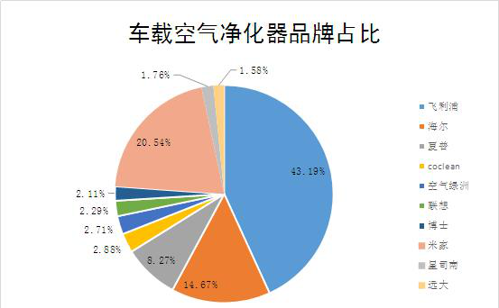 d0bc397ecf97a3e6bbb4451537c12636