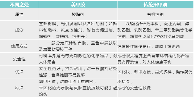 6fbdc519fb7c8e4c8b81f50ca1744158