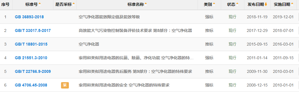 70dc6a83bbdf8c51f09c82e04ee2bebf