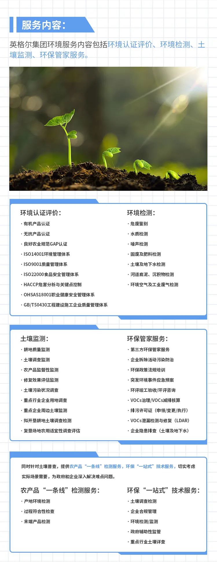 全国土壤普查-4